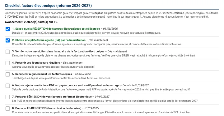 Aperçu de la checklist facture électronique du tableau de bord du kit.